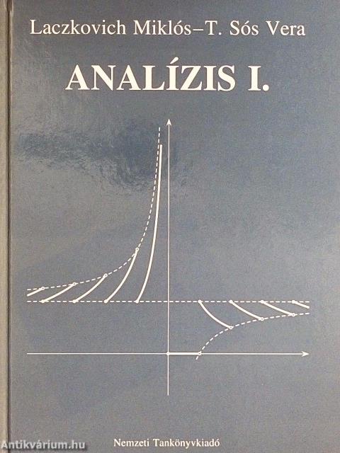Analízis I.