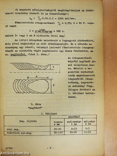 A hegesztés technológiája