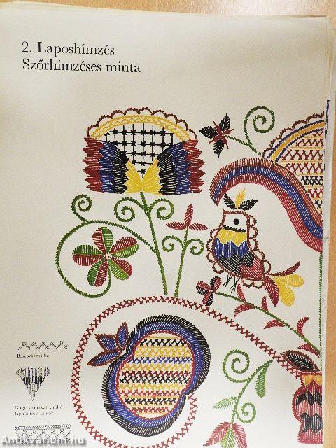 Rábaközi hímzések