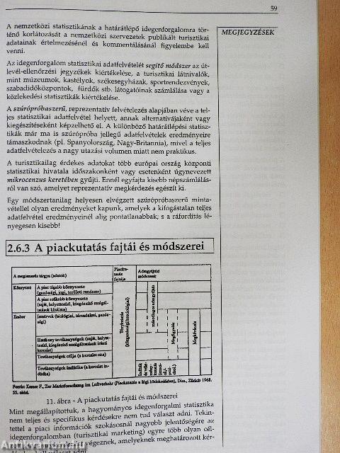 Turisztikai alapismeretek