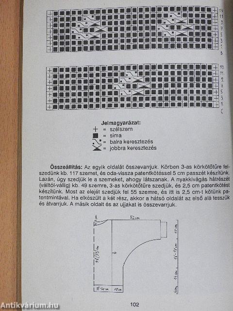 Kötőkönyv mindenkinek