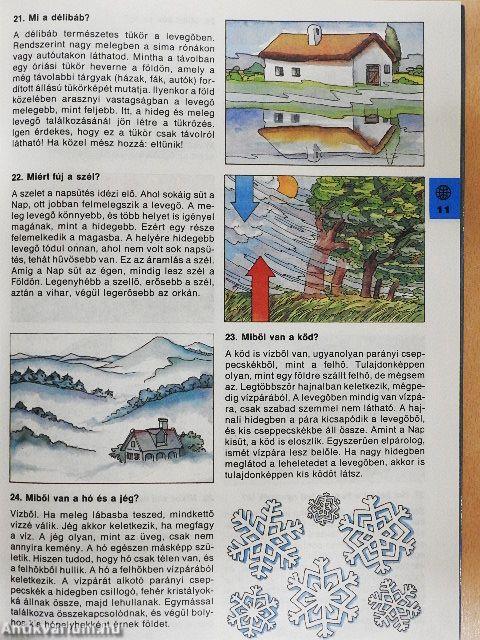 Minden napra egy kérdés