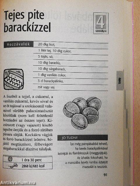 Millenniumi Receptlexikon