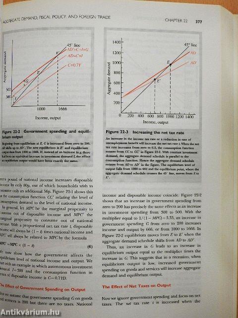 Economics