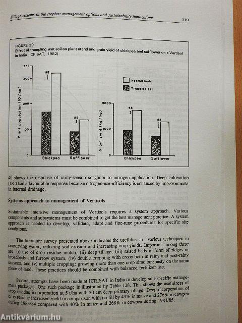 Tillage systems in the tropics