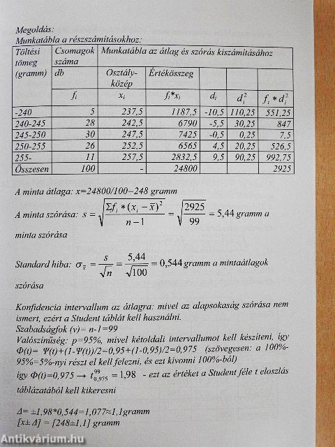 Statisztikai példatár II.