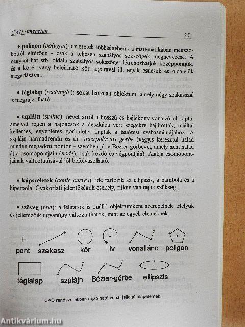 CAD ismeretek