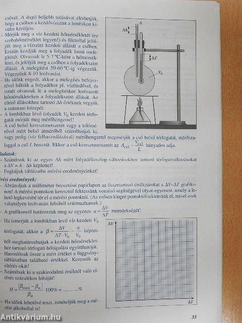 Fizika munkafüzet 11-12.