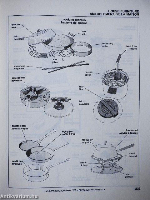 Angol-francia képes szótár/Visual Dictionary/Dictionnaire Visuel
