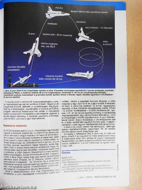 Haditechnika 2016/6.