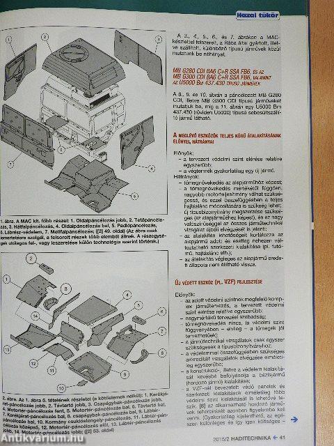 Haditechnika 2015/1-6. 