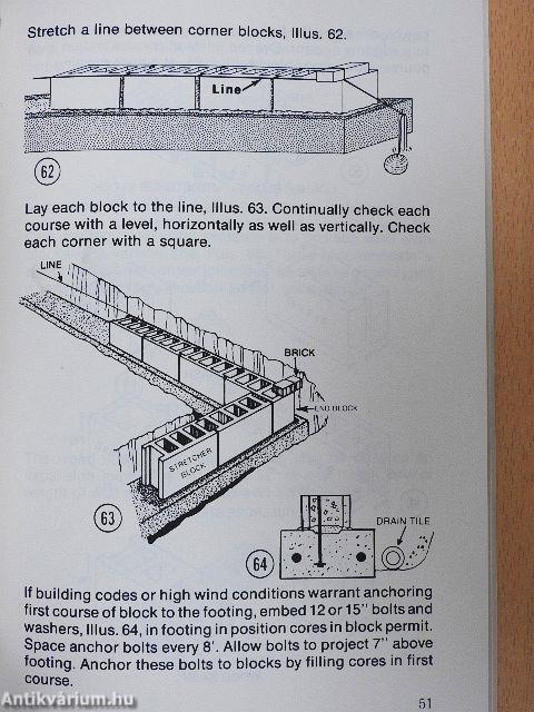 Concrete Work Simplified