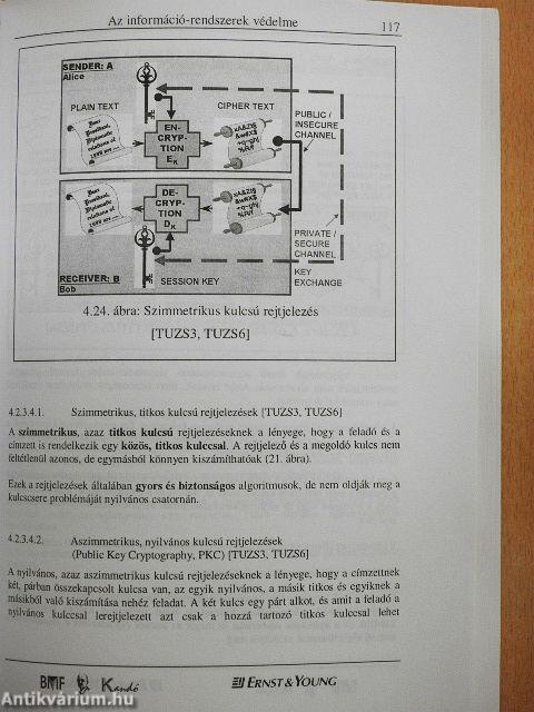 Informatikai biztonsági rendszerek