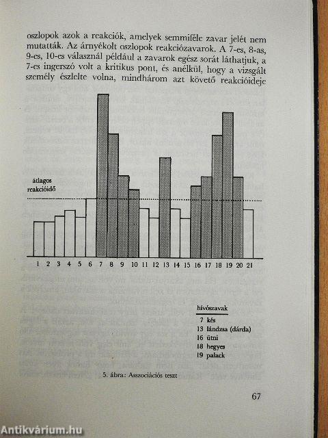 Analitikus pszichológia