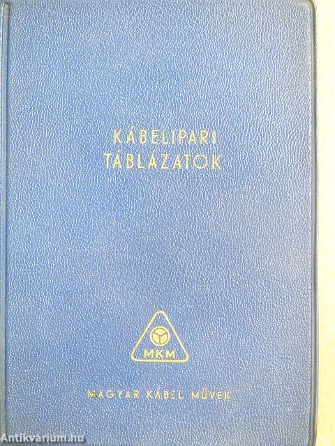 Kábelipari táblázatok
