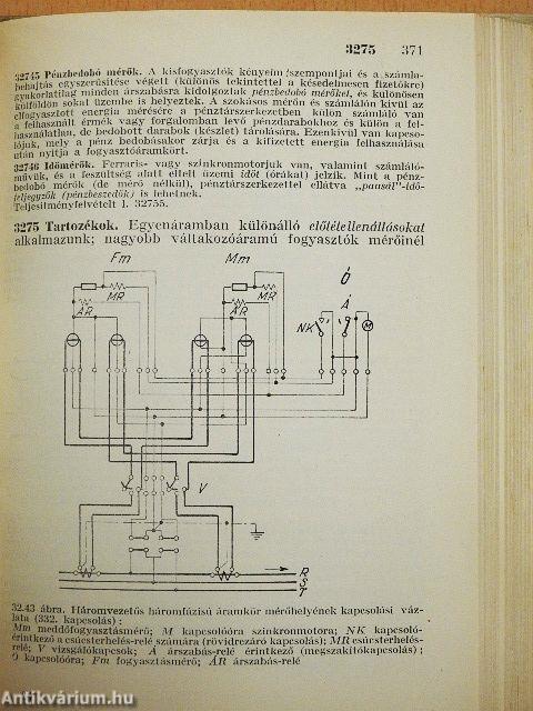 Elektrotechnikusok zsebkönyve