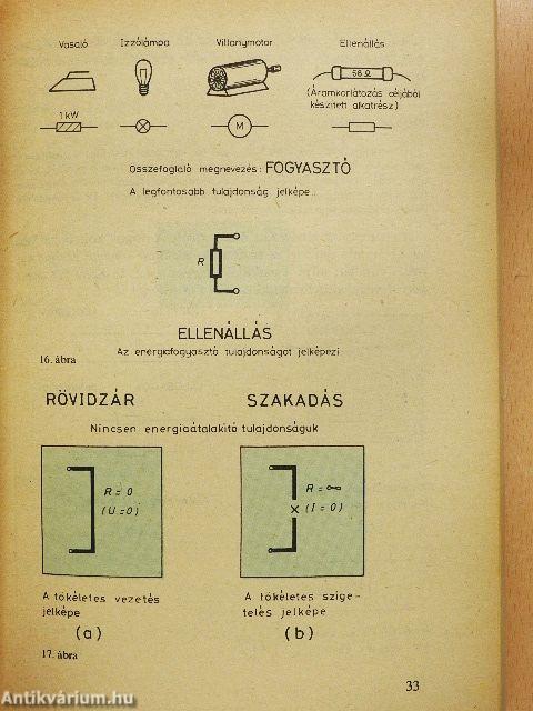 Elektrotechnika