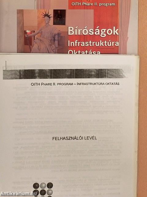 Elektronikus levelezés