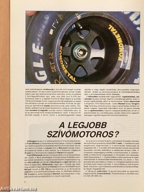 Forma 1