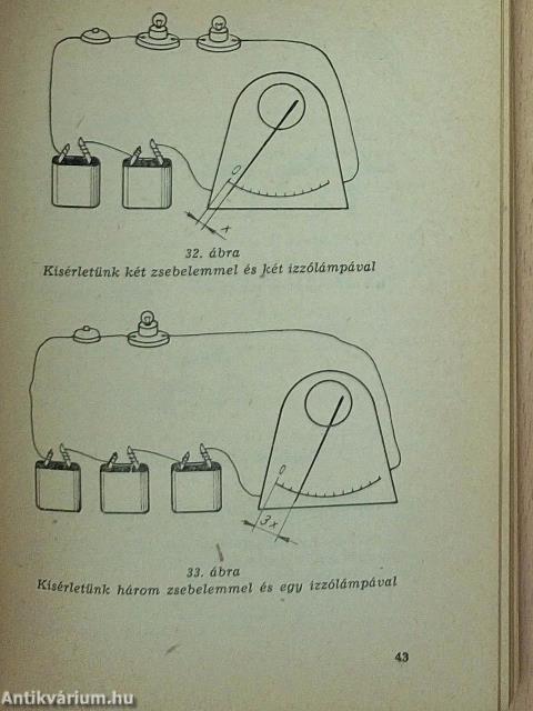 Száz elektrotechnikai kísérlet