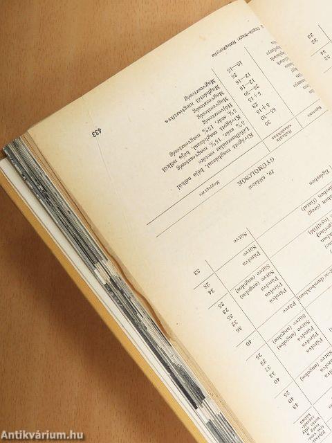 Hidegkonyha receptkönyv és technológia