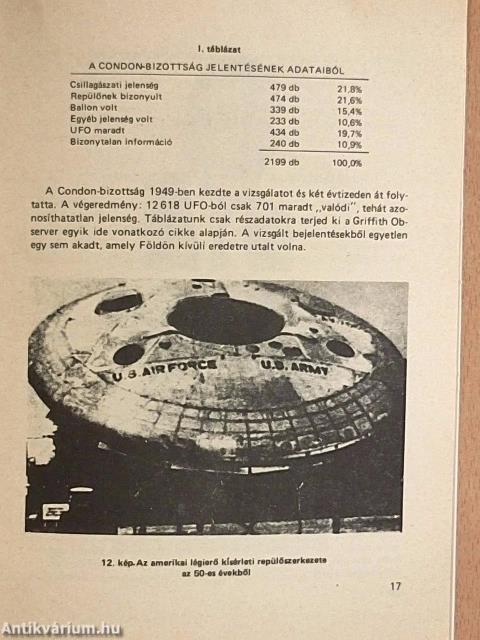 Az UFO-k titka