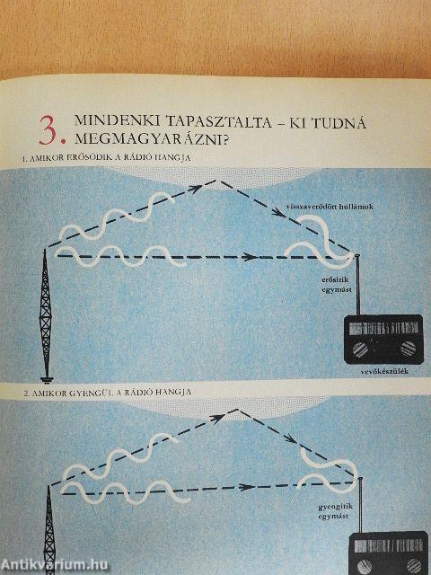 Színes fizikai kísérletek a "semmiből"