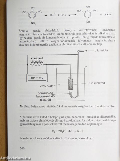 Kémiai analízis I.