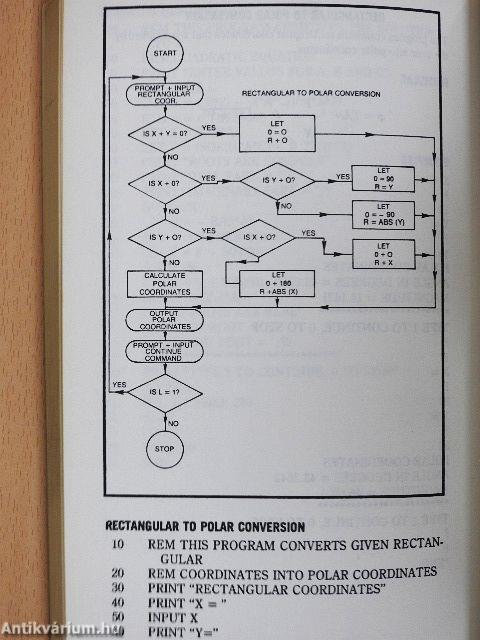 57 Practical Programs & Games in Basic