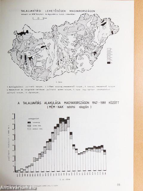 Földtani Kutatás 1984/1.