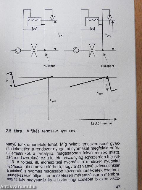Épületgépészeti zsebkönyv