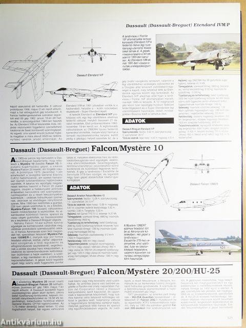 Katonai repülőgépek enciklopédiája