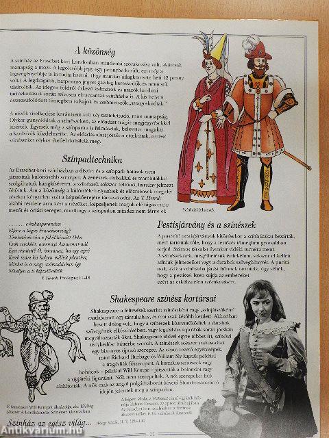 Shakespeare világa