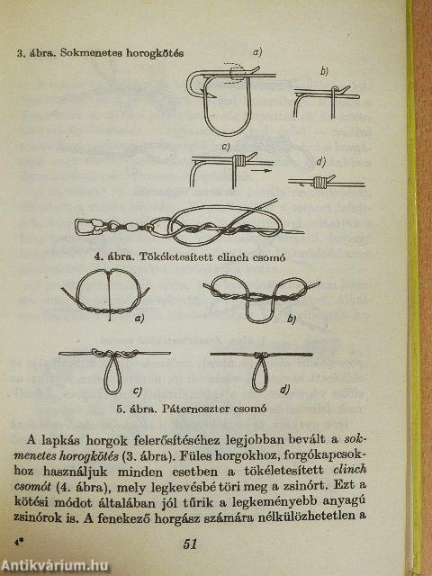 Horgászati alapismeretek