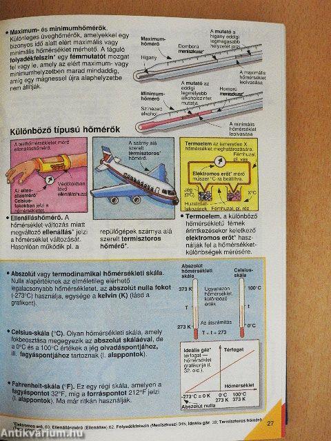 Képes Usborne enciklopédia