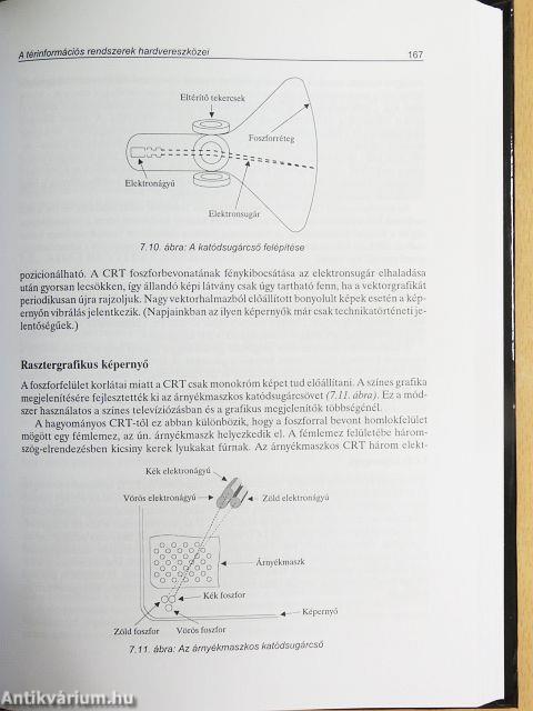 Térinformatika