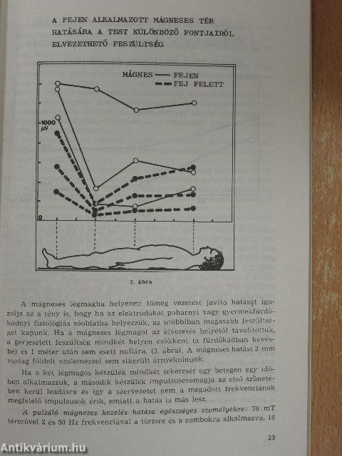 Magnetoterápia