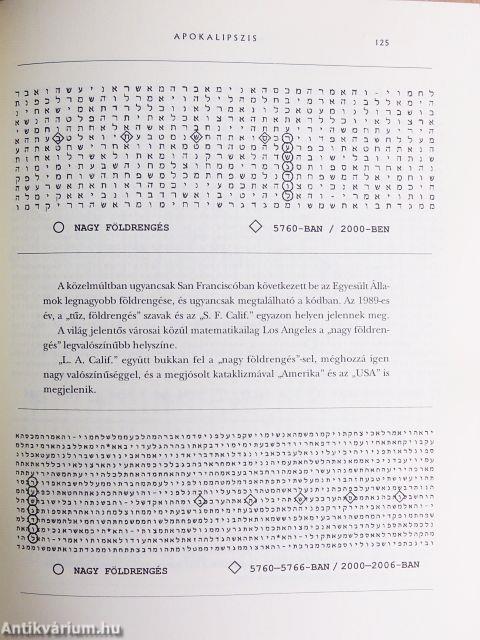 A Biblia kódja
