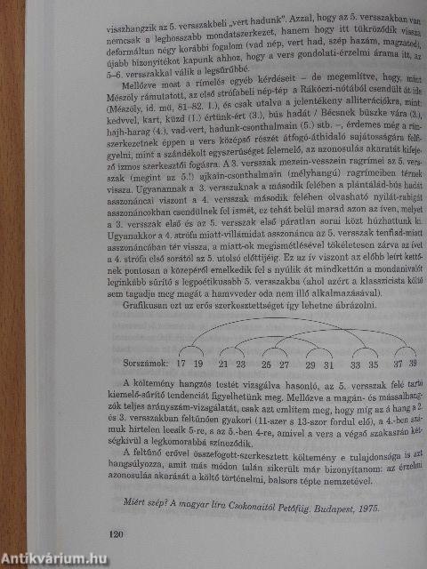 A nemzet imája