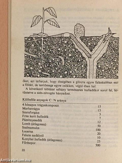 Gilisztatenyésztés a biokertben