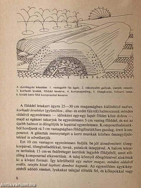 Dombágyásos kertművelés