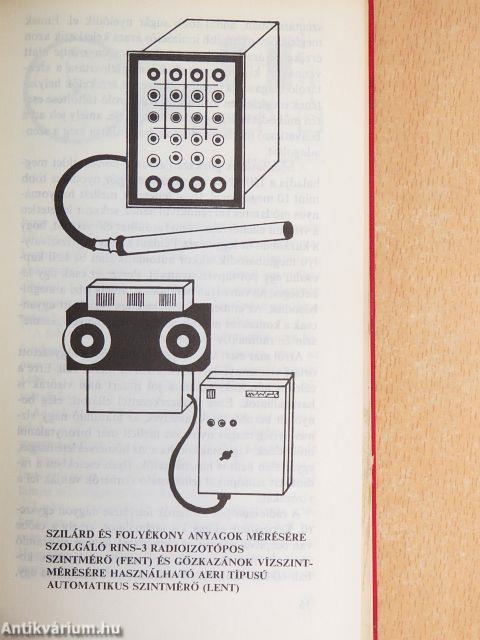 A megszelídített atom