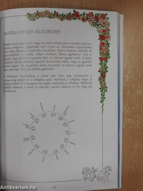 Első Magyar Nászkalauz
