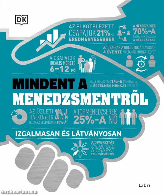 Mindent a menedzsmentről