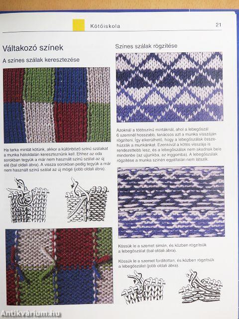 Kötőiskola kezdőknek
