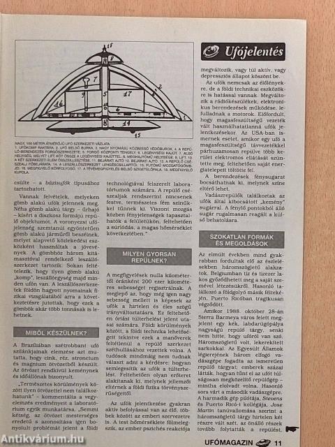 Ufómagazin 1997. január-december