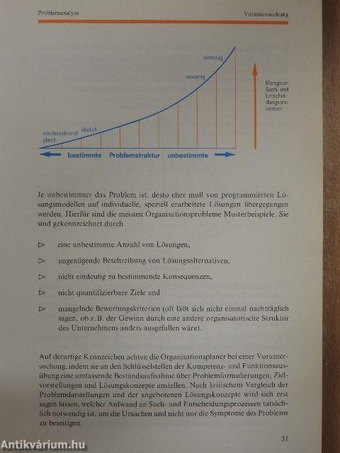 Organisationsplanung