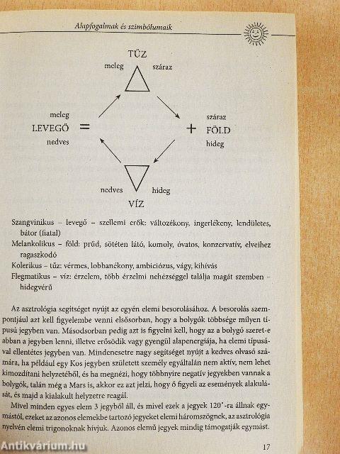 Az asztrológia titkai