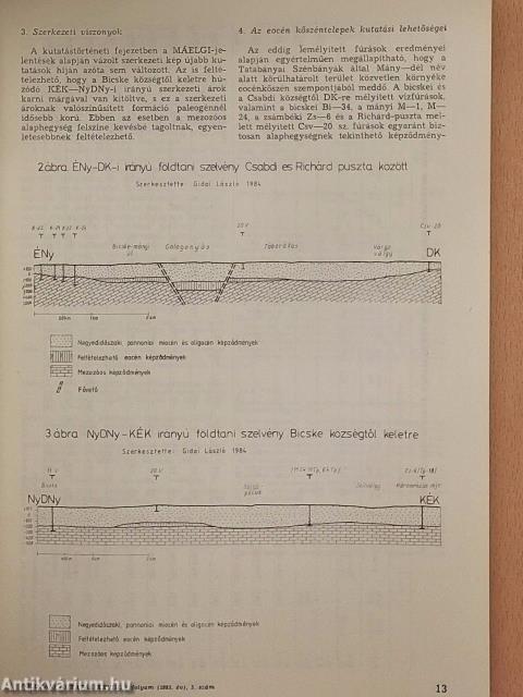 Földtani Kutatás 1985/3.