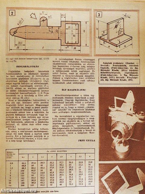 Ezermester 1975. január-december